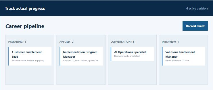 Career: from evidence to outcomes: Prepared work is not an application. Record progress only after the event occurs. Captured from the live Career Decision public walkthrough on 5 October 2026. Candidate, employers, relationships and results are illustrative demo data, not a real person's records.