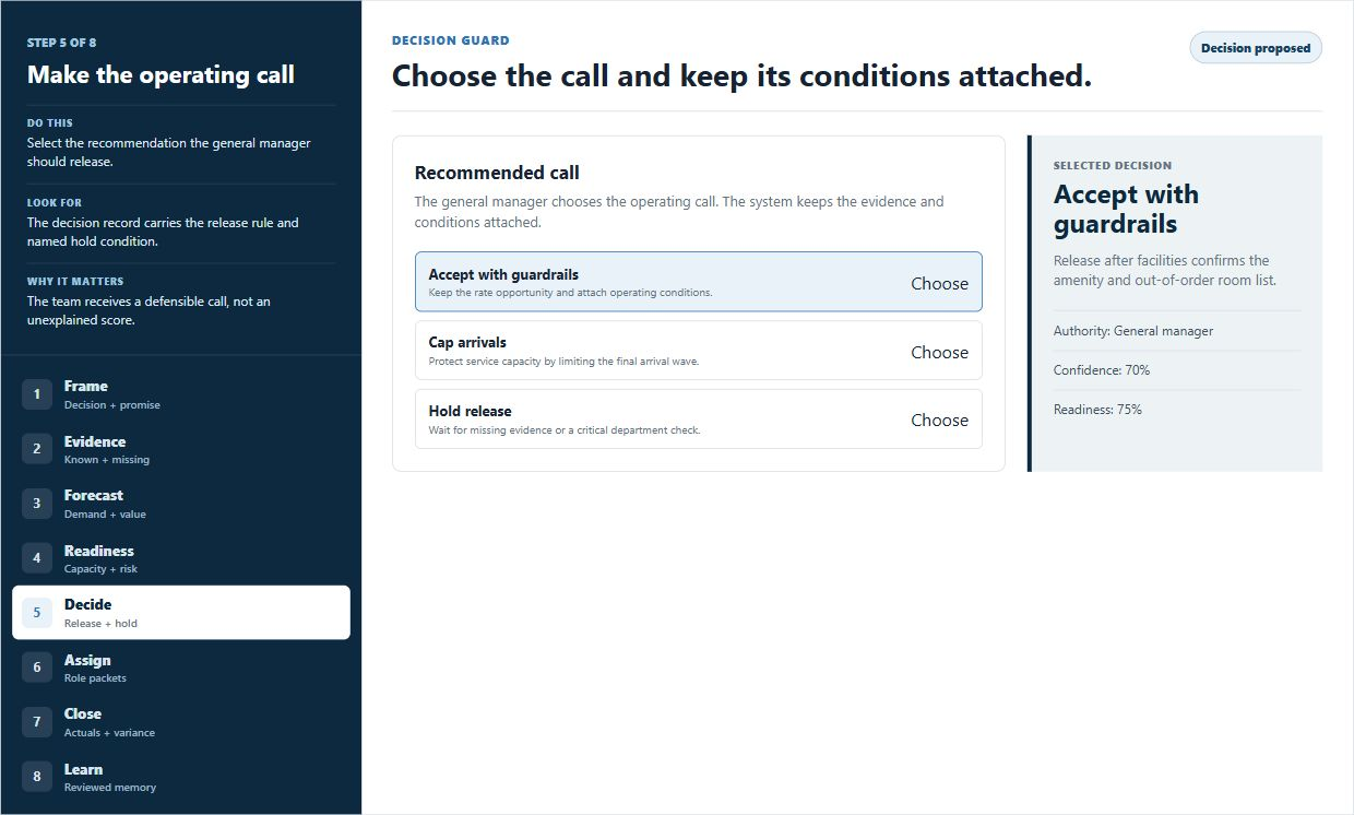 Hotel: from demand to reviewed result: Attach the facilities condition to the general manager's selected call. Captured from the live Hotel Operations guided tour on 5 October 2026. Canyon Pool Resort is a synthetic scenario, not a customer result.